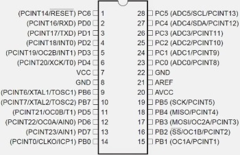 ATMEGA 328 microcontroller pinout