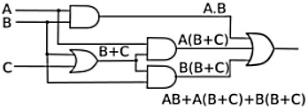 Boolean Algebra Circuit Simplification Example 3