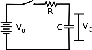 RC circuit